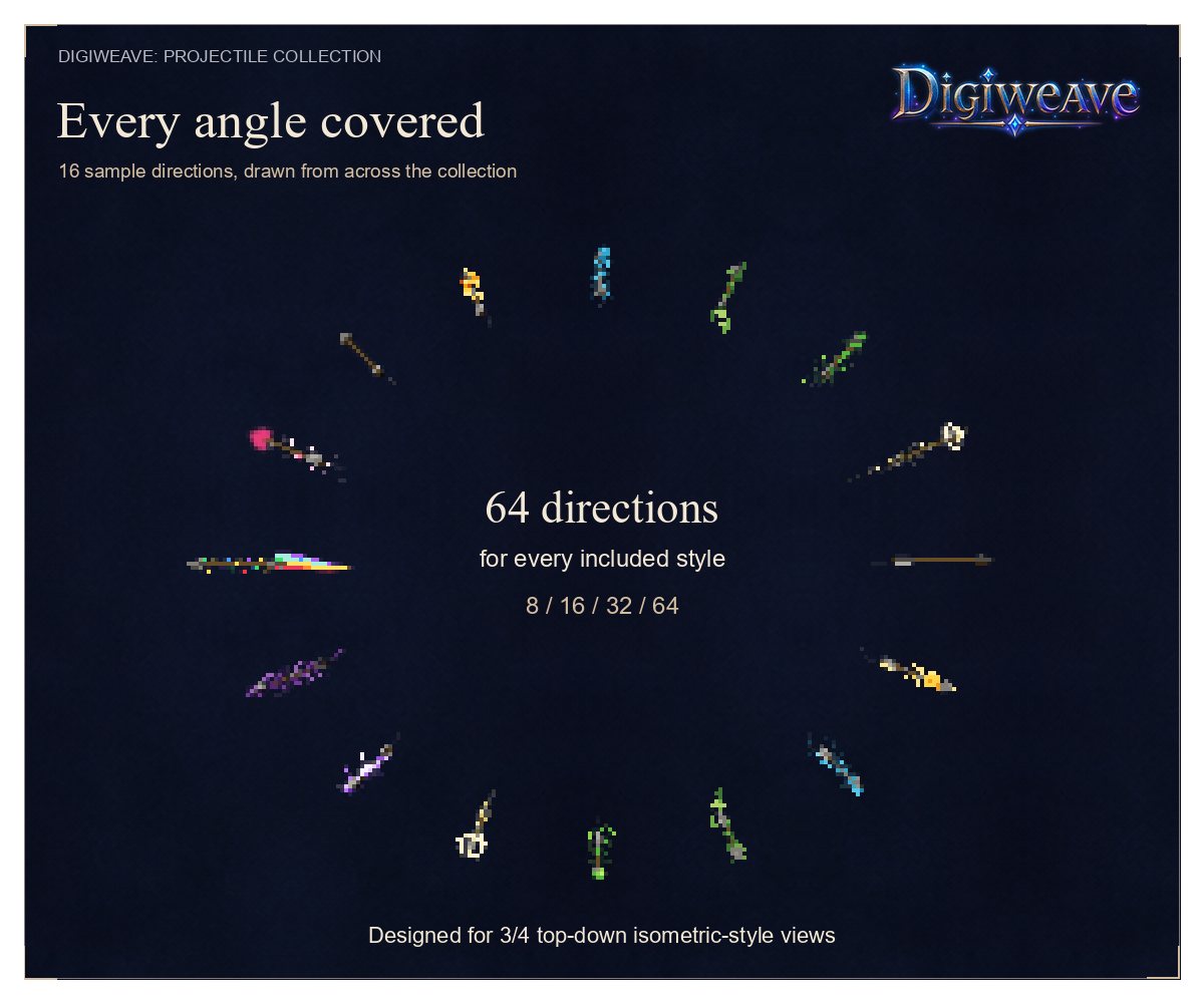 Arrow Collection in sample flight directions