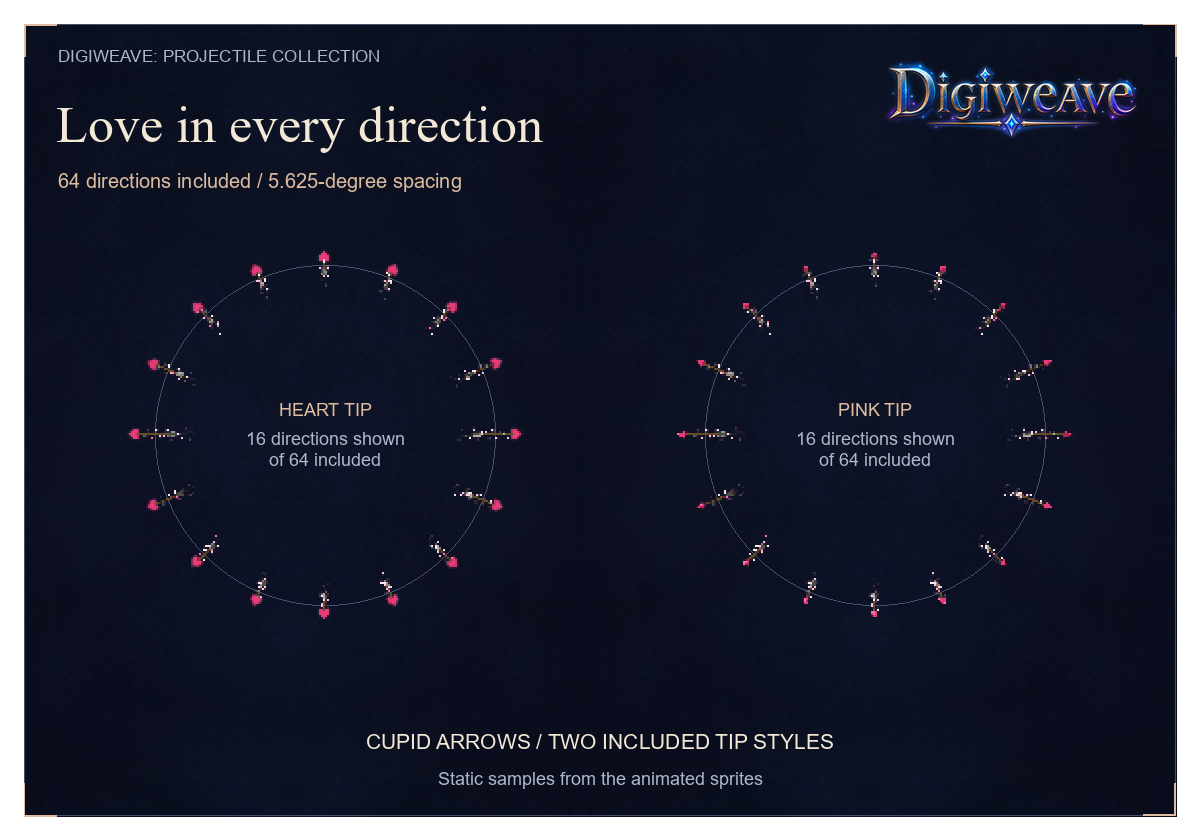 Cupid Arrows in sample flight directions