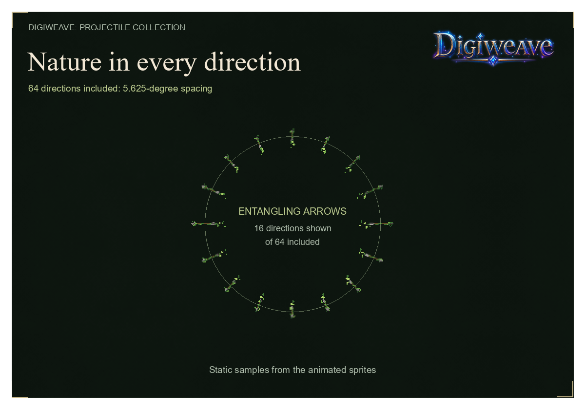 Entangling Arrows in sample flight directions