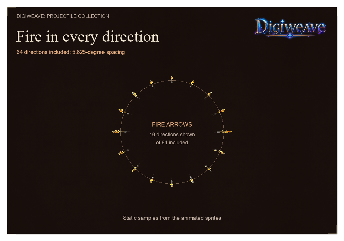 Fire Arrows in sample flight directions