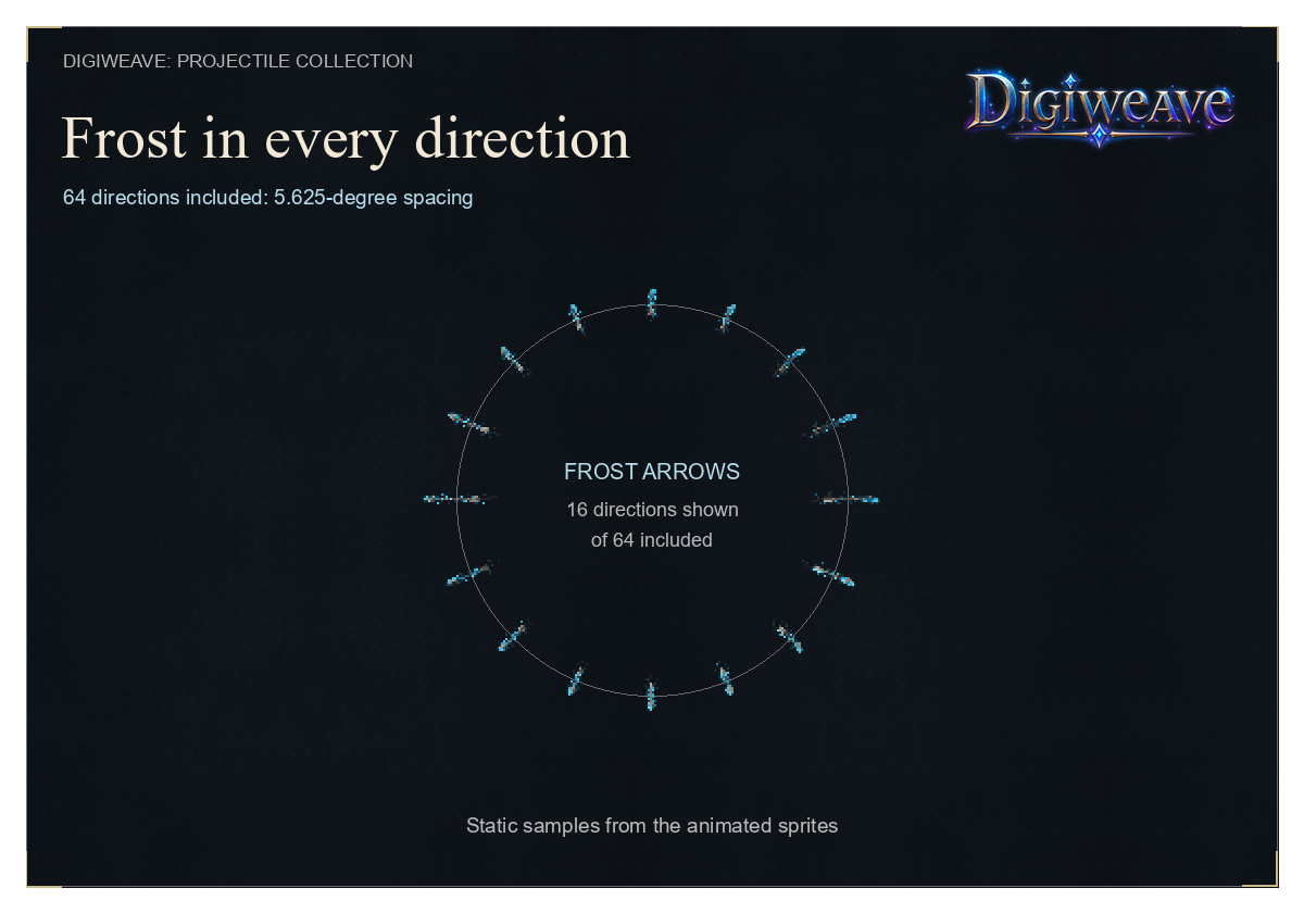 Frost Arrows in sample flight directions