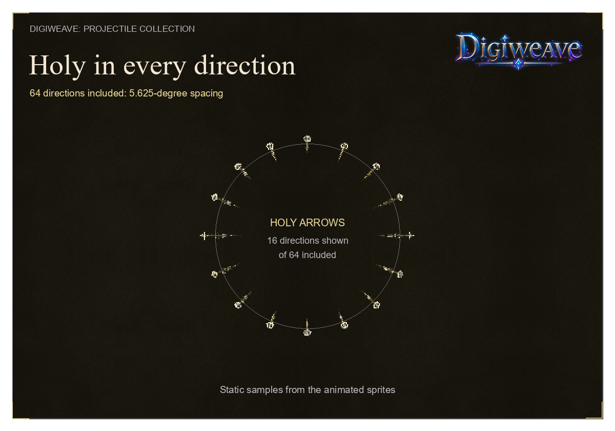 Holy Arrows in sample flight directions