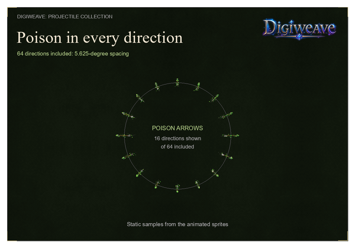 Poison Arrows in sample flight directions