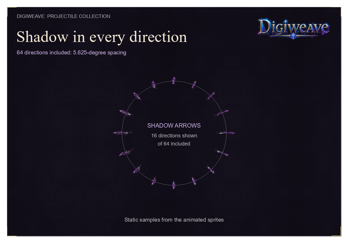 Shadow Arrows in sample flight directions